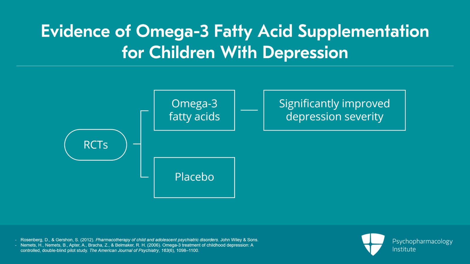 Use of Omega 3 Fatty Acids in Children and Adolescents